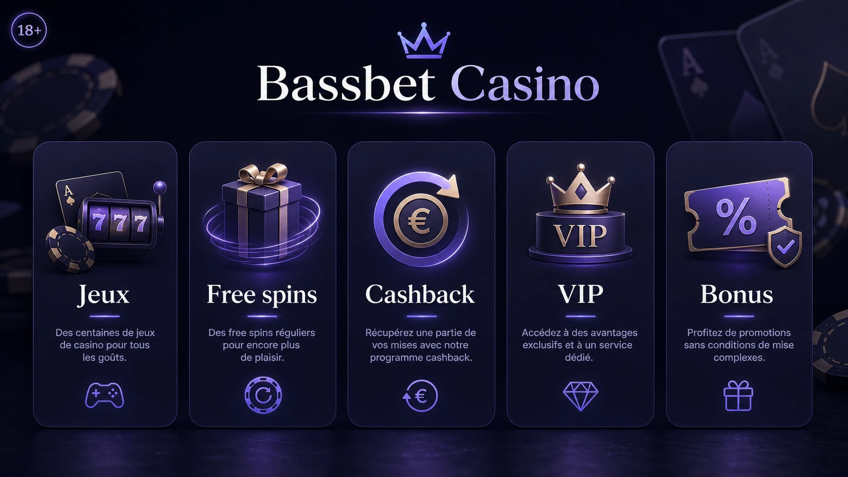 Pourquoi choisir Bassbet Casino