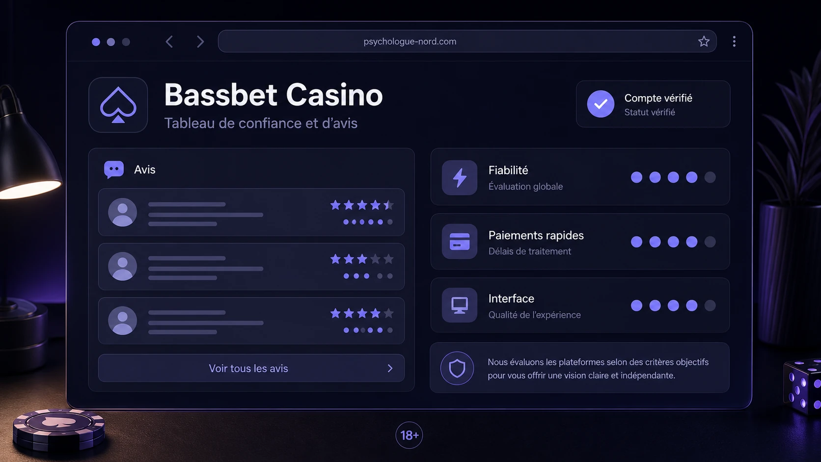 Avis et fiabilité – Bassbet Casino Review